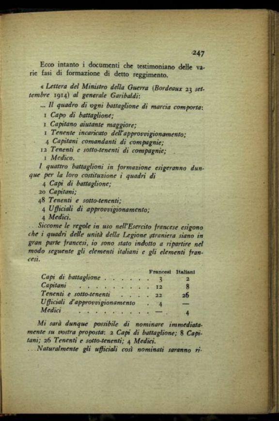 La *rossa avanguardia dell'Argonna  : diario di un garibaldino alla guerra franco-tedesca (1914-15)  : fotografie e documenti inediti  / Camillo Marabini  ; prefazione di Gabriele D'Annunzio