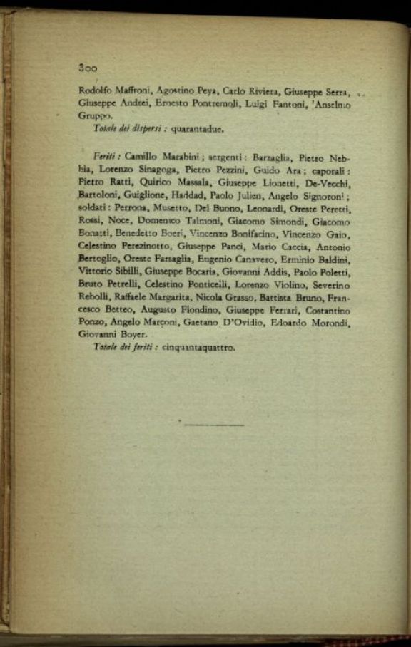 La *rossa avanguardia dell'Argonna  : diario di un garibaldino alla guerra franco-tedesca (1914-15)  : fotografie e documenti inediti  / Camillo Marabini  ; prefazione di Gabriele D'Annunzio