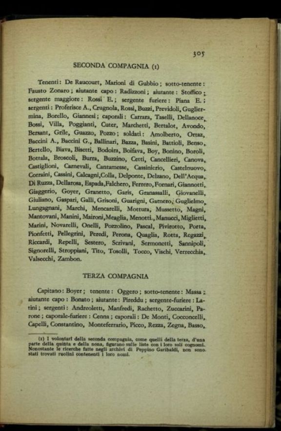 La *rossa avanguardia dell'Argonna  : diario di un garibaldino alla guerra franco-tedesca (1914-15)  : fotografie e documenti inediti  / Camillo Marabini  ; prefazione di Gabriele D'Annunzio