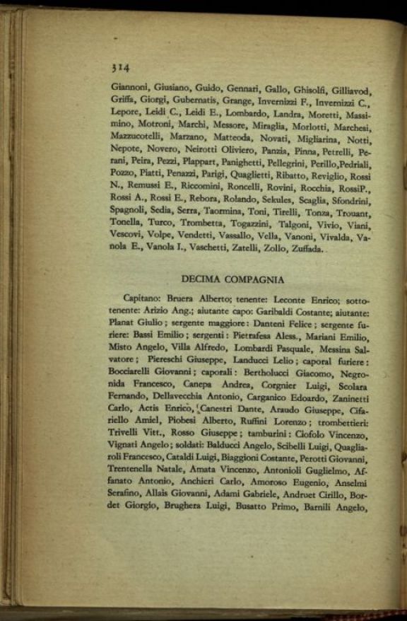 La *rossa avanguardia dell'Argonna  : diario di un garibaldino alla guerra franco-tedesca (1914-15)  : fotografie e documenti inediti  / Camillo Marabini  ; prefazione di Gabriele D'Annunzio