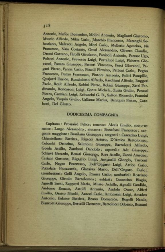 La *rossa avanguardia dell'Argonna  : diario di un garibaldino alla guerra franco-tedesca (1914-15)  : fotografie e documenti inediti  / Camillo Marabini  ; prefazione di Gabriele D'Annunzio