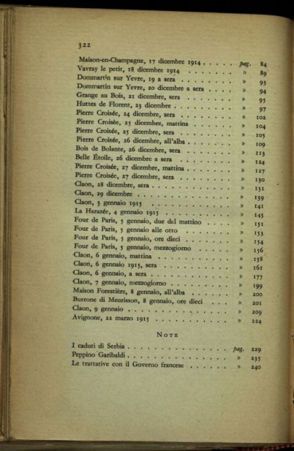 La *rossa avanguardia dell'Argonna  : diario di un garibaldino alla guerra franco-tedesca (1914-15)  : fotografie e documenti inediti  / Camillo Marabini  ; prefazione di Gabriele D'Annunzio