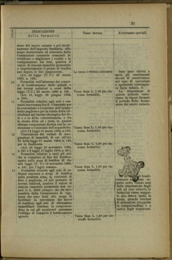 Testo unico della legge per le tasse ipotecarie  : pubblicato con Decreto Luogotenenziale 6 gennaio 1918, n.135