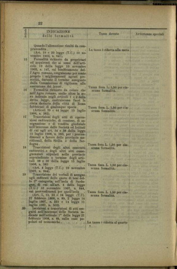 Testo unico della legge per le tasse ipotecarie  : pubblicato con Decreto Luogotenenziale 6 gennaio 1918, n.135