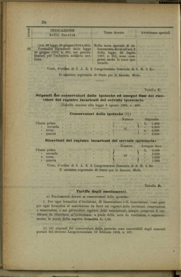 Testo unico della legge per le tasse ipotecarie  : pubblicato con Decreto Luogotenenziale 6 gennaio 1918, n.135