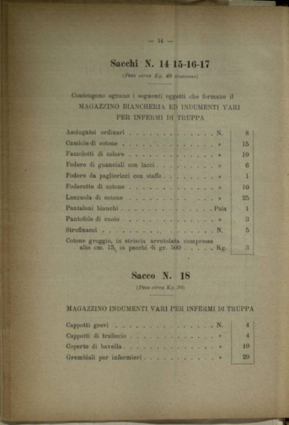 Composizione ed inventario di un ospedale di guerra da 50 letti someggiabile in sacchi, ceste, casse e colli, con inventario e descrizione degli attendamenti e con la relativa istruzione per la montature delle tende, modello 1910