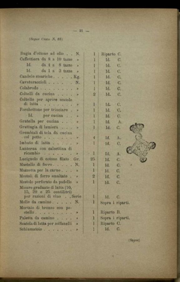 Composizione ed inventario di un ospedale di guerra da 50 letti someggiabile in sacchi, ceste, casse e colli, con inventario e descrizione degli attendamenti e con la relativa istruzione per la montature delle tende, modello 1910