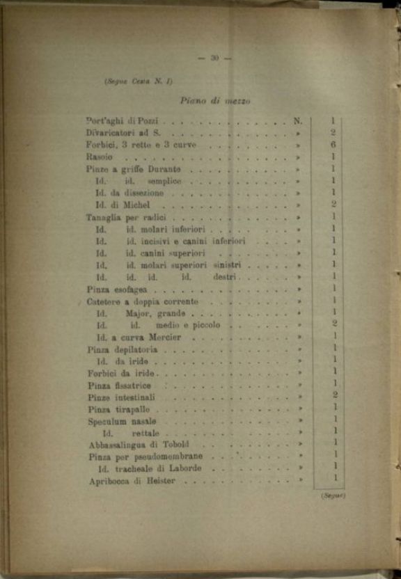 Composizione ed inventario di un ospedale di guerra da 50 letti someggiabile in sacchi, ceste, casse e colli, con inventario e descrizione degli attendamenti e con la relativa istruzione per la montature delle tende, modello 1910