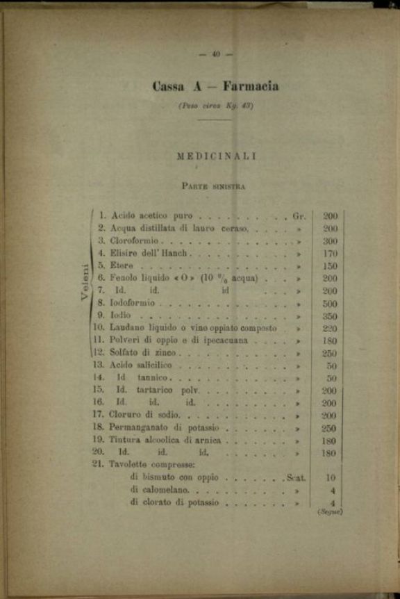 Composizione ed inventario di un ospedale di guerra da 50 letti someggiabile in sacchi, ceste, casse e colli, con inventario e descrizione degli attendamenti e con la relativa istruzione per la montature delle tende, modello 1910