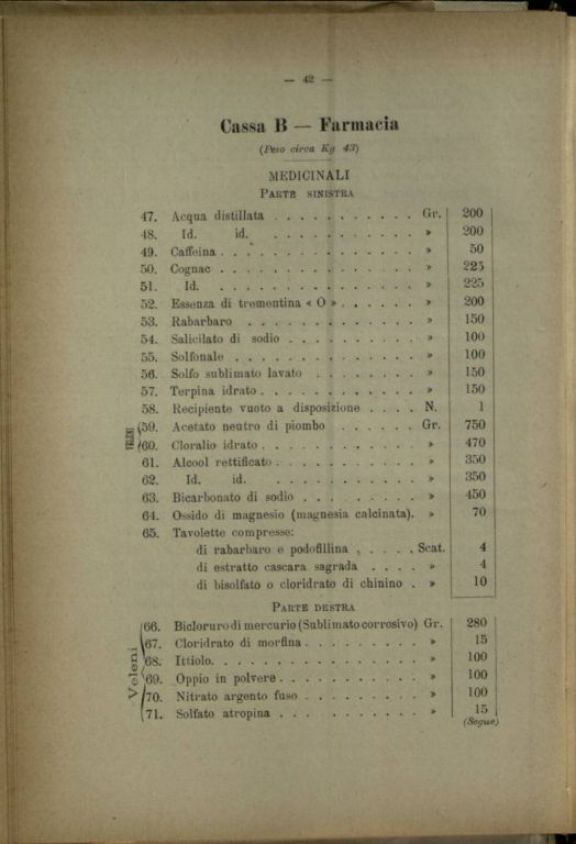 Composizione ed inventario di un ospedale di guerra da 50 letti someggiabile in sacchi, ceste, casse e colli, con inventario e descrizione degli attendamenti e con la relativa istruzione per la montature delle tende, modello 1910