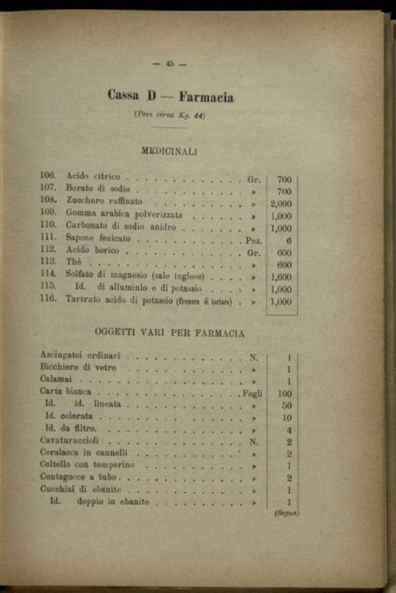 Composizione ed inventario di un ospedale di guerra da 50 letti someggiabile in sacchi, ceste, casse e colli, con inventario e descrizione degli attendamenti e con la relativa istruzione per la montature delle tende, modello 1910