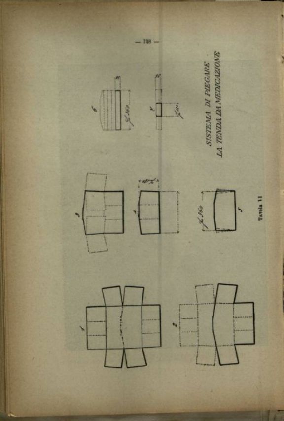 Composizione ed inventario di un ospedale di guerra da 50 letti someggiabile in sacchi, ceste, casse e colli, con inventario e descrizione degli attendamenti e con la relativa istruzione per la montature delle tende, modello 1910