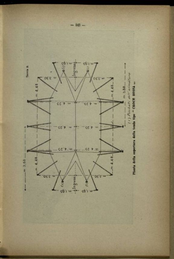 Composizione ed inventario di un ospedale di guerra da 50 letti someggiabile in sacchi, ceste, casse e colli, con inventario e descrizione degli attendamenti e con la relativa istruzione per la montature delle tende, modello 1910