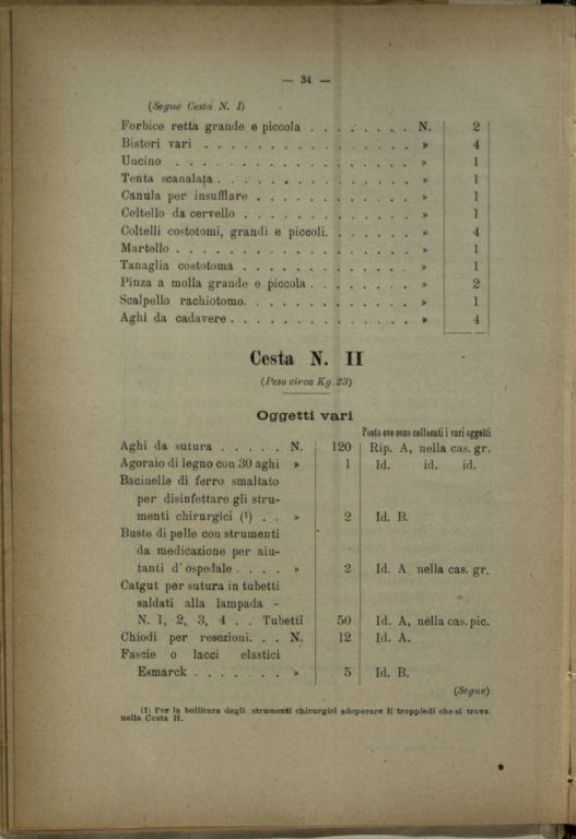 Composizione ed inventario di un ospedale di guerra da 50 letti someggiabile in sacchi, ceste, casse e colli, con inventario e descrizione degli attendamenti e con la relativa istruzione per la montature delle tende, modello 1910