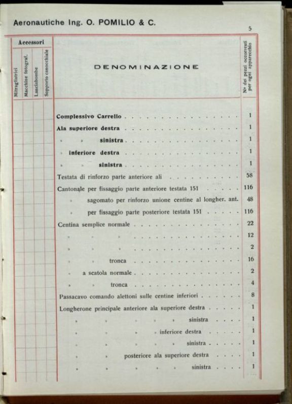 Catalogo dei pezzi componenti il biplano P.D. e P.E