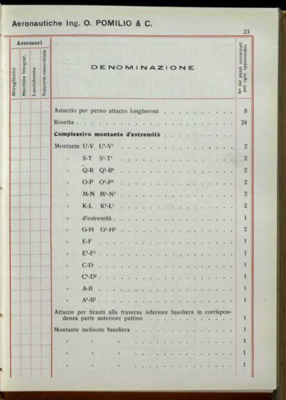 Catalogo dei pezzi componenti il biplano P.D. e P.E