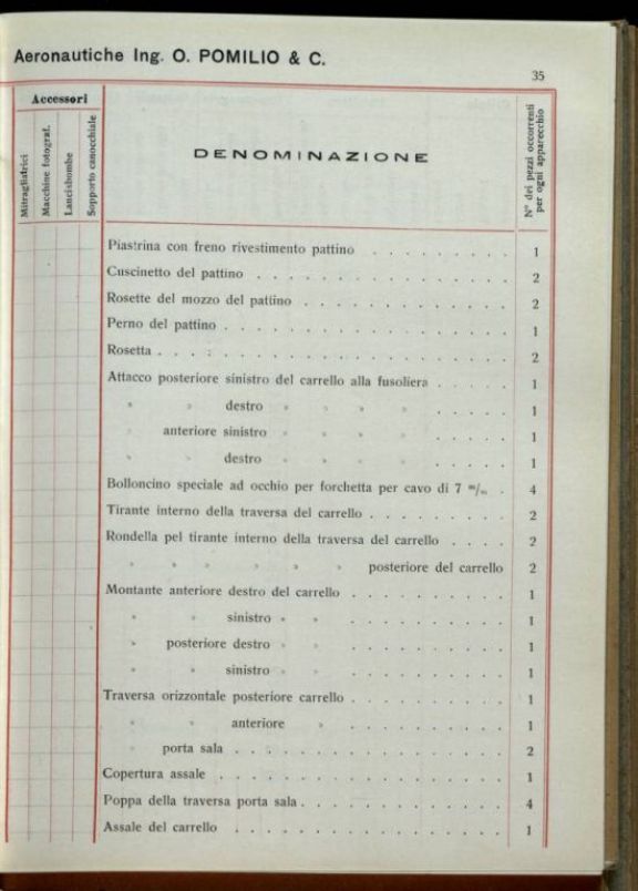 Catalogo dei pezzi componenti il biplano P.D. e P.E