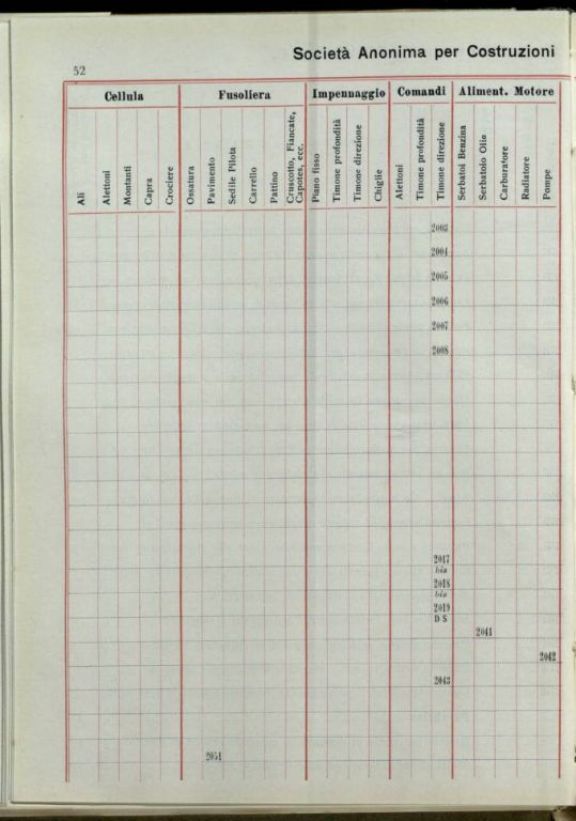 Catalogo dei pezzi componenti il biplano P.D. e P.E