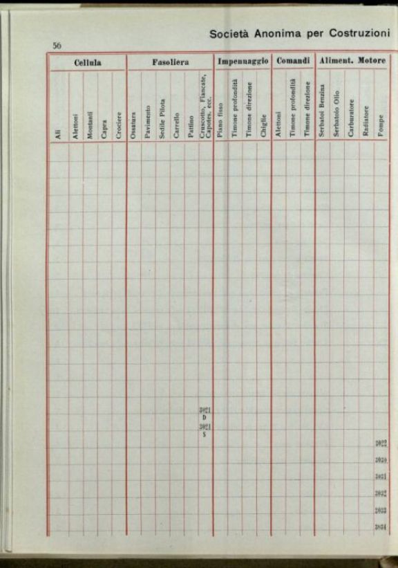 Catalogo dei pezzi componenti il biplano P.D. e P.E