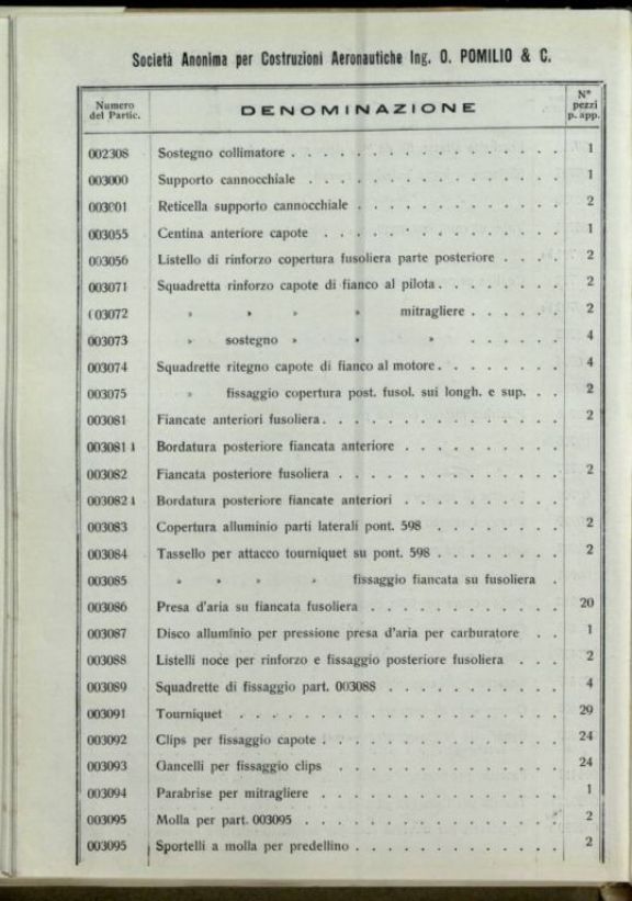 Catalogo dei pezzi componenti il biplano P.D. e P.E