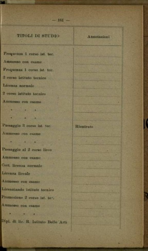 2. Corso speciale di fanteria, allievi aspiranti ufficiali di complemento ed allievi ufficiali di milizia territoriale (9. corso d'istruzione)  : anno 1918  : personale insegnante ed allievi ufficiali