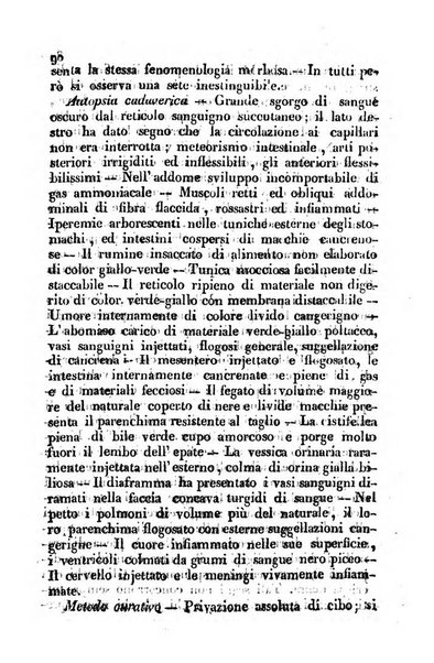 Il Gran Sasso d'Italia opera periodica di scienze mediche ed economiche