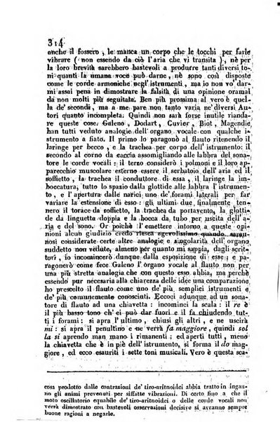 Il Gran Sasso d'Italia opera periodica di scienze mediche ed economiche