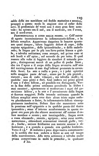 Il Gran Sasso d'Italia opera periodica di scienze mediche ed economiche