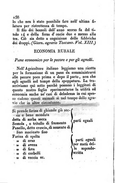 Il Gran Sasso d'Italia opera periodica di scienze mediche ed economiche