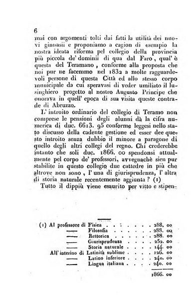 Il Gran Sasso d'Italia opera periodica di scienze mediche ed economiche