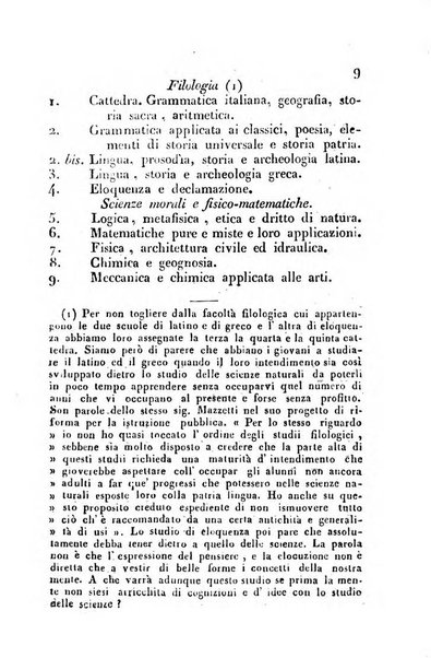 Il Gran Sasso d'Italia opera periodica di scienze mediche ed economiche