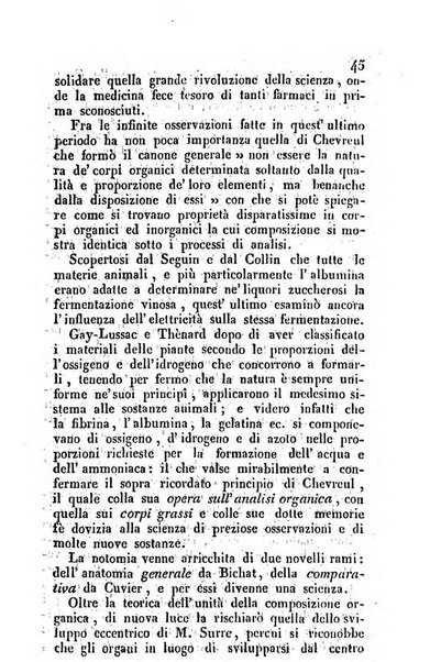 Il Gran Sasso d'Italia opera periodica di scienze mediche ed economiche