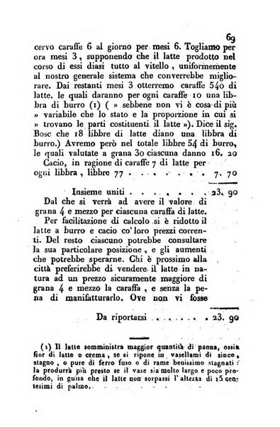 Il Gran Sasso d'Italia opera periodica di scienze mediche ed economiche