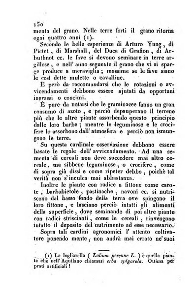 Il Gran Sasso d'Italia opera periodica di scienze mediche ed economiche