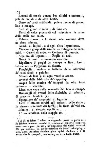 Il Gran Sasso d'Italia opera periodica di scienze mediche ed economiche