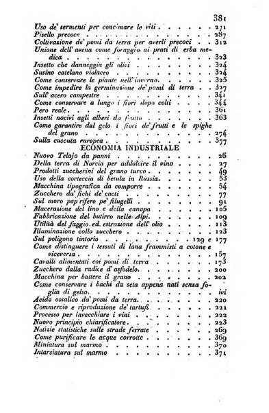 Il Gran Sasso d'Italia opera periodica di scienze mediche ed economiche