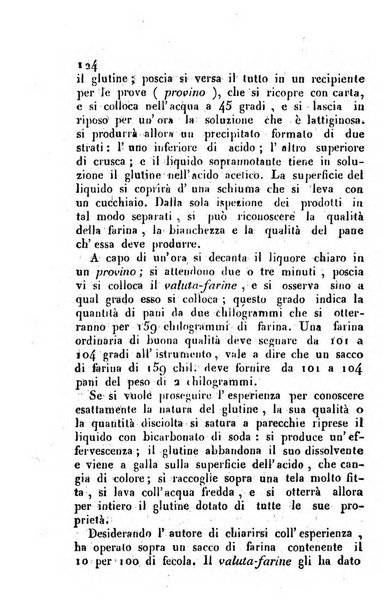 Il Gran Sasso d'Italia opera periodica di scienze mediche ed economiche