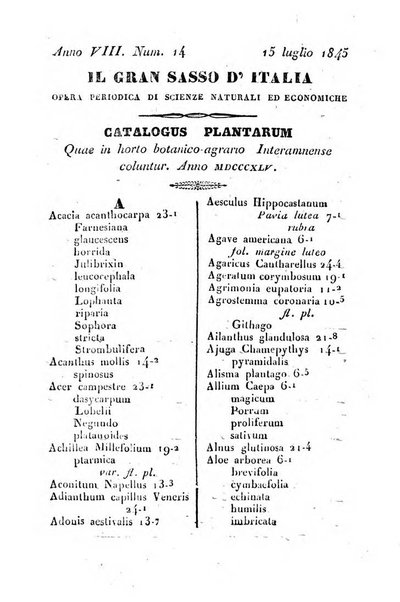 Il Gran Sasso d'Italia opera periodica di scienze mediche ed economiche