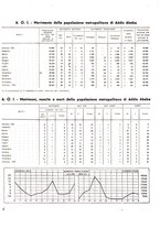 giornale/BA10085887/1939/unico/00000536