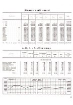 giornale/BA10085887/1939/unico/00000537