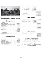 giornale/BA10085887/1940/unico/00000288