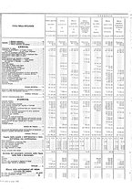 giornale/BRI0462069/1898/n.1-4/00000708