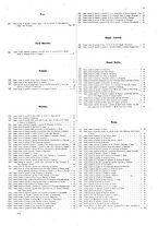 giornale/BRI0462069/1908/n.7-12/00000021