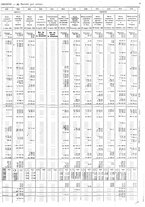 giornale/BRI0462069/1908/n.7-12/00000065