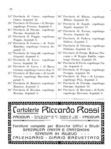 Guida di Padova amministrativa, commerciale, industriale