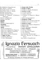 giornale/BVE0231663/1920/unico/00000077