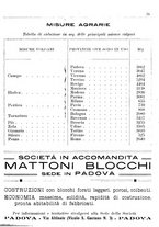 giornale/BVE0231663/1920/unico/00000083