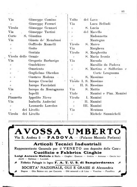 Guida di Padova amministrativa, commerciale, industriale