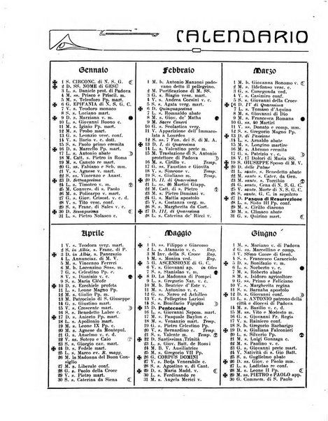 Guida di Padova amministrativa, commerciale, industriale
