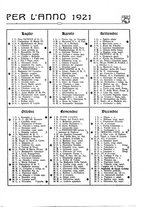 giornale/BVE0231663/1921/unico/00000007
